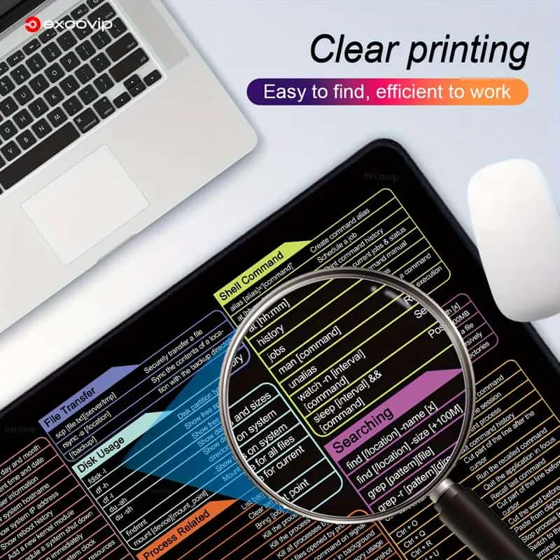 Large Excel Shortcut Keyboard Mouse Pad & Desk Mat 30×80cm | Extended Non-Slip Office Table Mat for Work Study Gaming